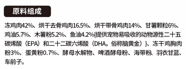 黑鼻頭無穀貓糧測評