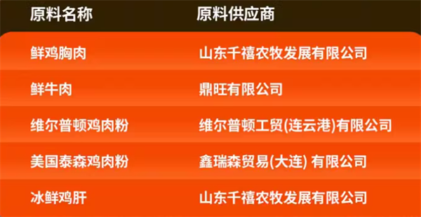 国产猫粮测评
