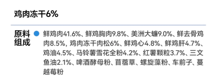猫所X40冻干猫粮