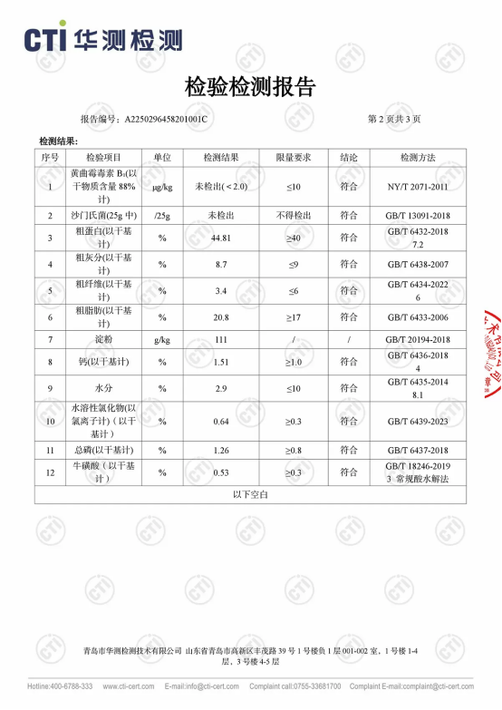 东边烘焙猫粮怎么样？