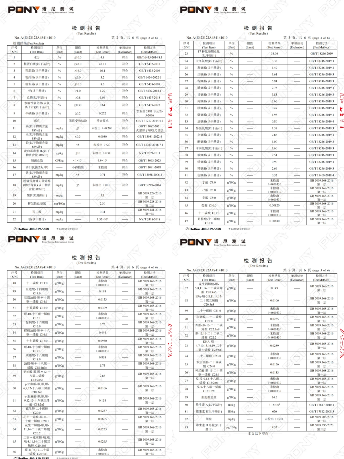 喵铮铮鸽肉猫粮怎么样？