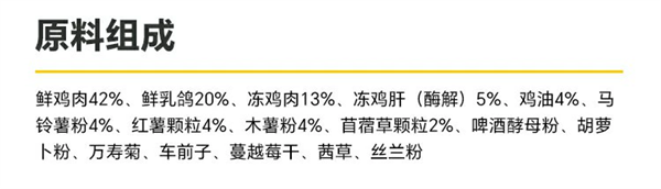 猫所乳鸽猫粮测评