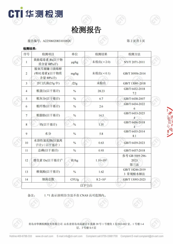 帕特蓝莓牛成犬粮检测报告