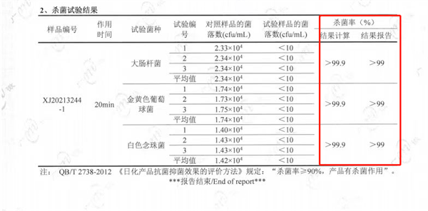 瑞德医生除臭剂测评