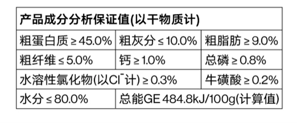 Pidan濕糧主食包怎麼樣？