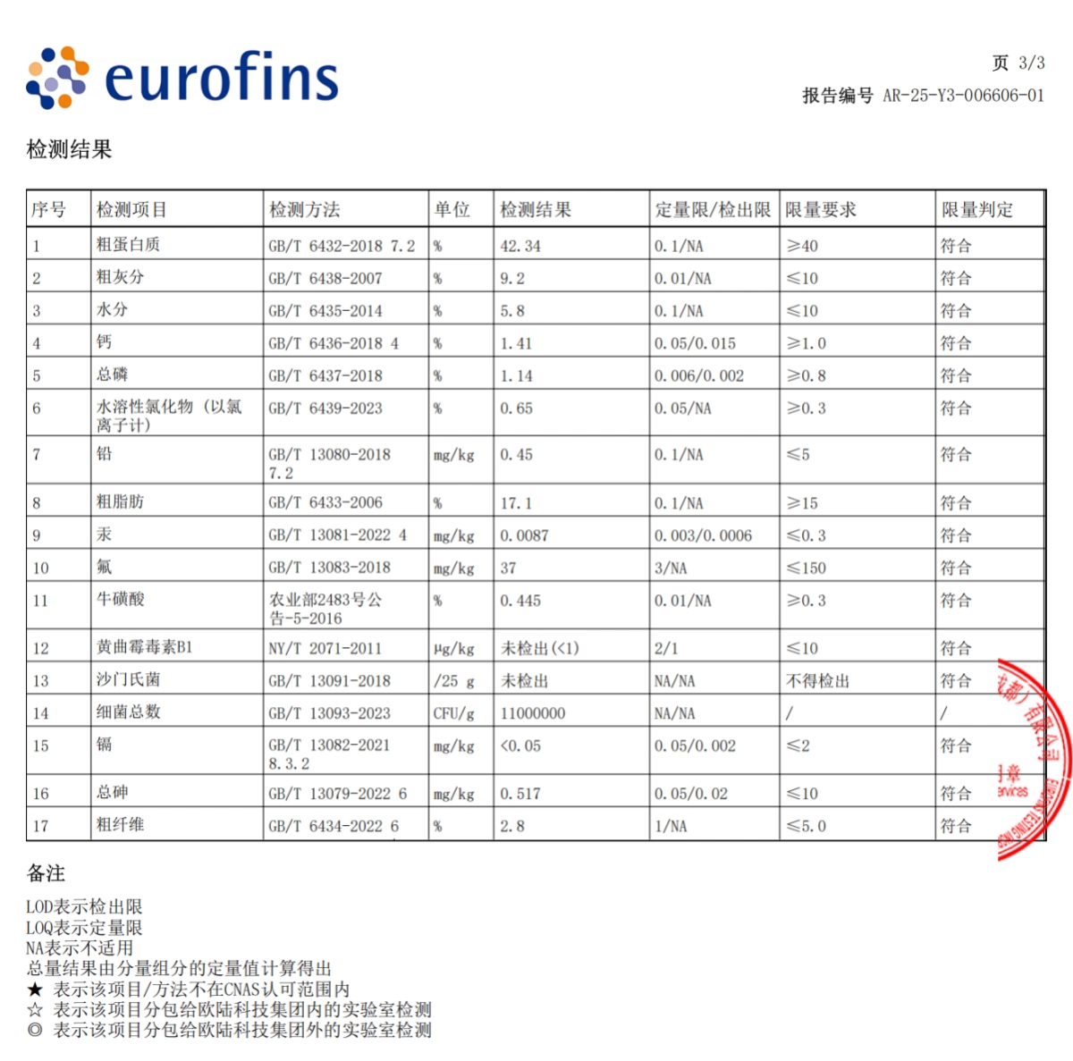有鱼海陆臻选猫粮