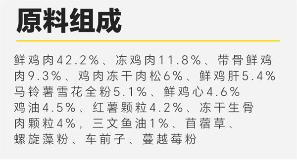 貓所D10貓糧