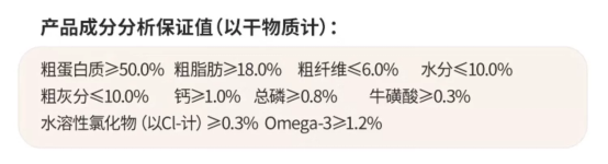 伯纳天纯猫粮值得入手吗？
