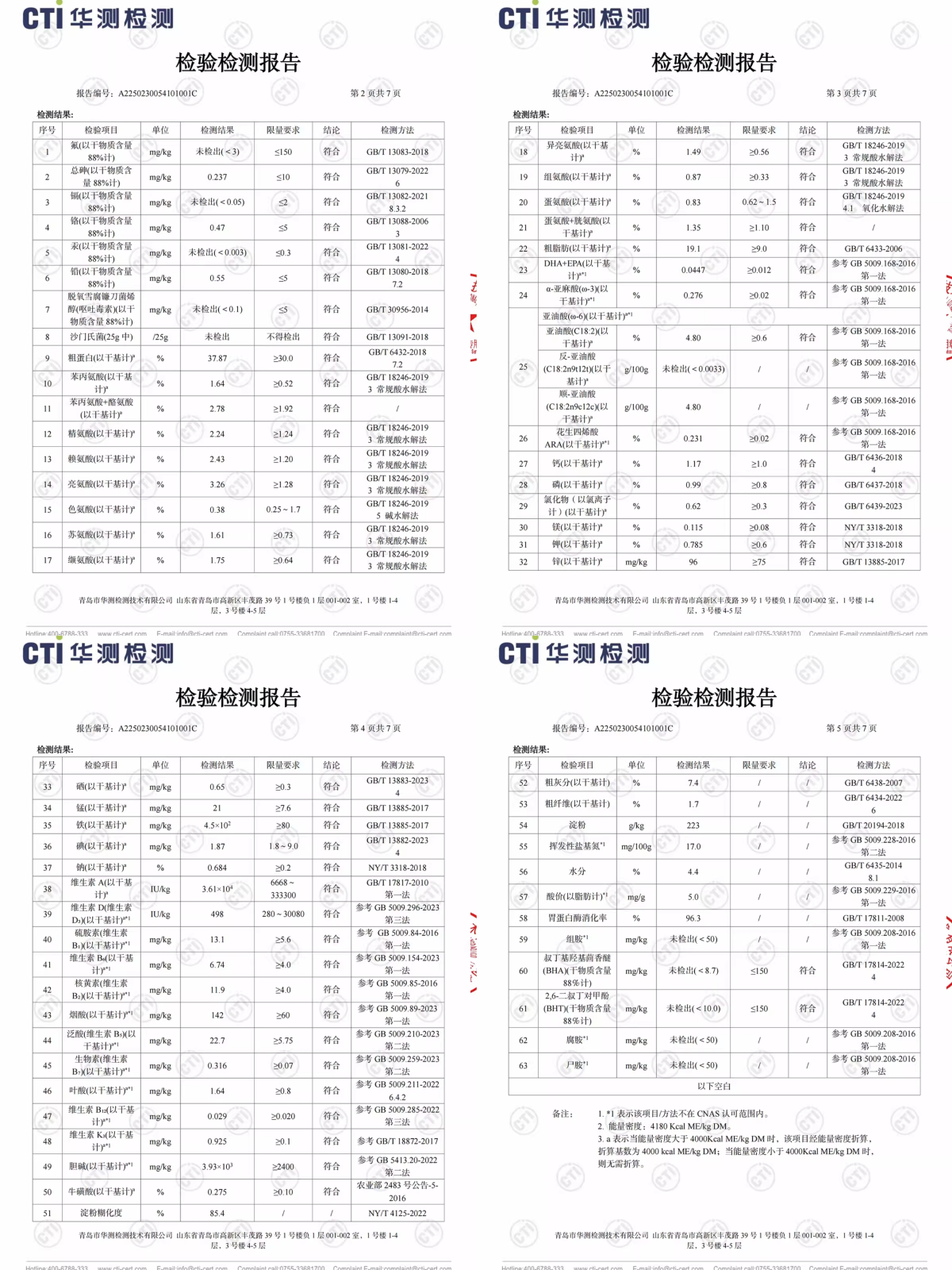 滋奇鸭肉梨烘焙猫粮怎么样？