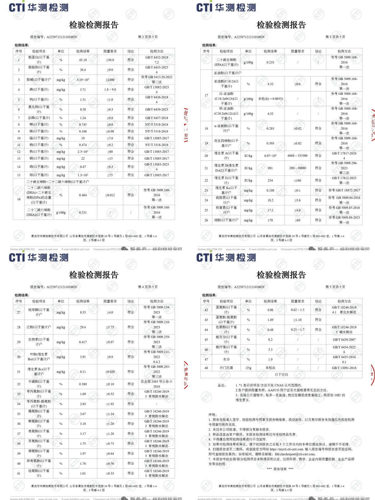 星速烘焙狗粮怎么样？