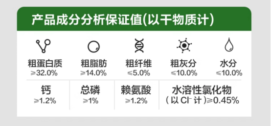 网易严选三拼鸭肉梨犬粮