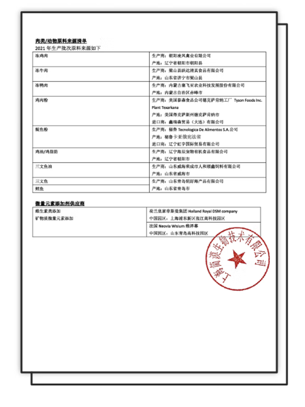 誠實一口狗糧原料