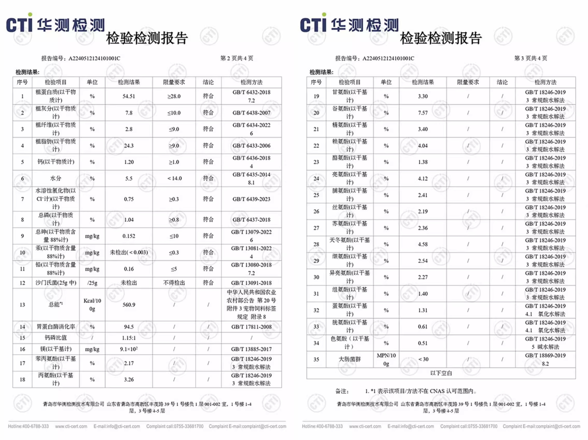 短脖子乔治猫粮怎么样？
