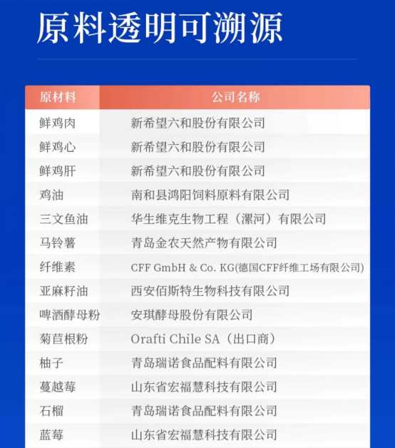 海洋之星草莓鸡烘焙猫粮测评