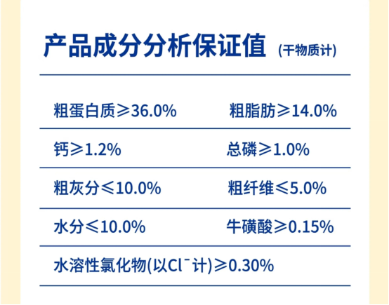 喵铮铮大腮帮猫粮测评