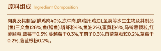 豆柴美毛猫粮