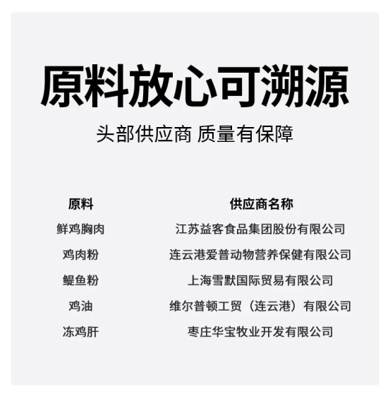 猫小闹猫粮怎么样？