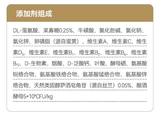 比乐猫粮怎么样？