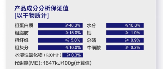 耐吉斯猫粮测评