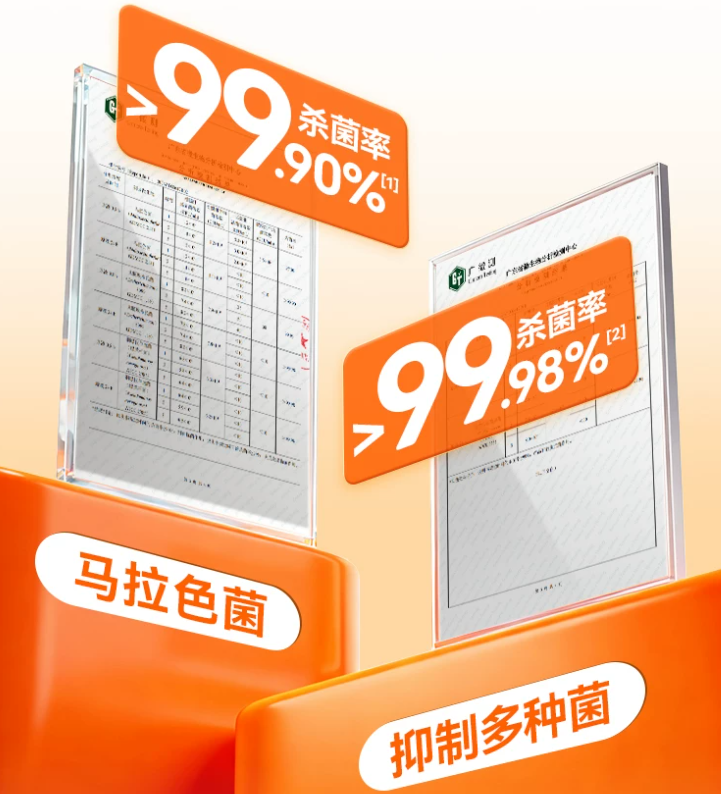 尔加分详情