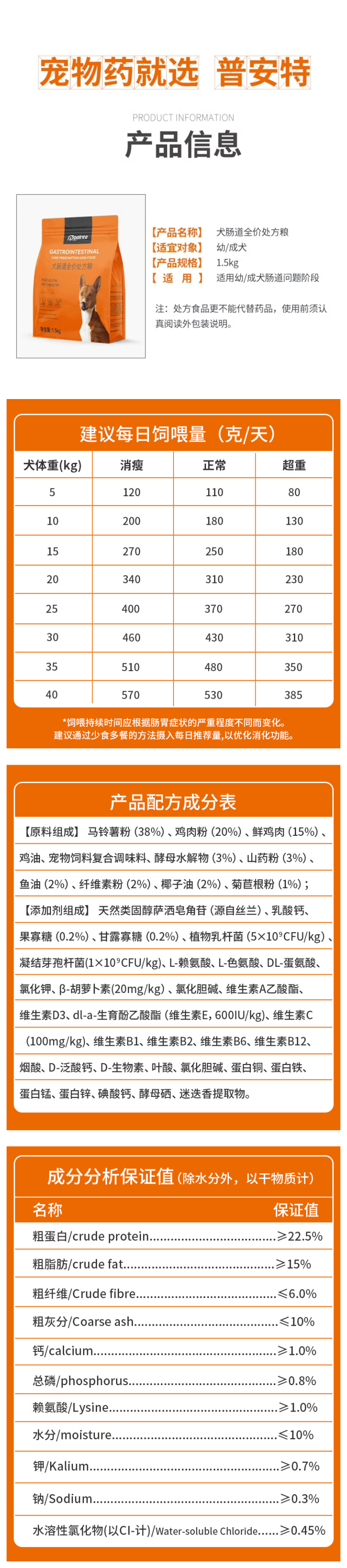 犬肠道全价处方粮（1-4）.png