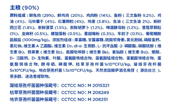 蓝氏荒野猎兔猫粮
