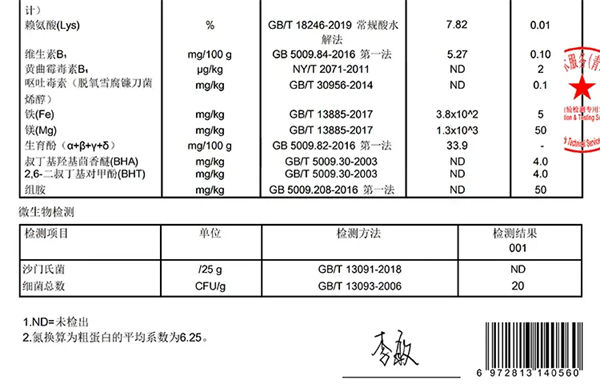 生生不息狗糧怎麼樣