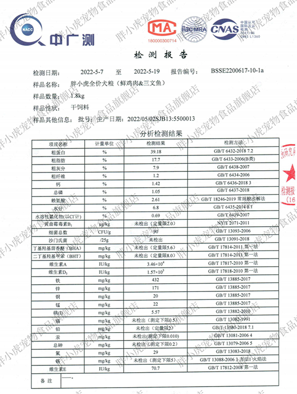 胖小虎狗糧好嗎