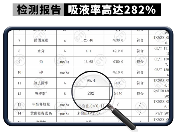 和貓住礦砂