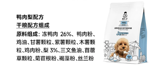 诚实一口N01狗粮测评