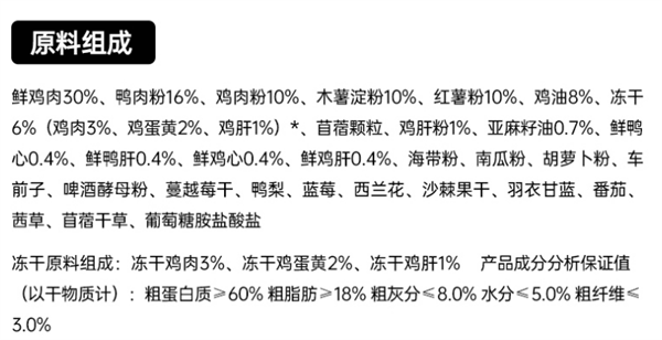 阿飞和巴弟狗粮测评