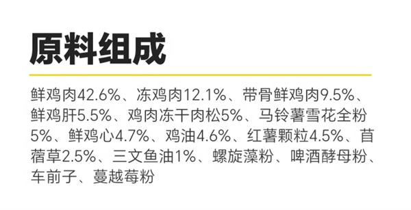 猫所A36