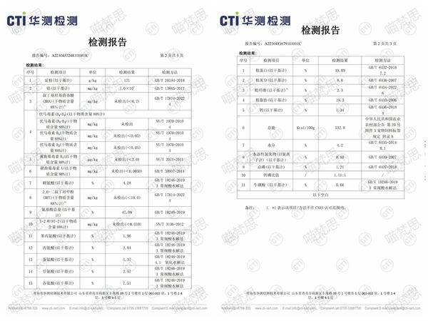 喵梵思貓糧檢測報告