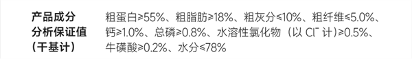 尾巴生活野獸CAN貓咪主食罐測評