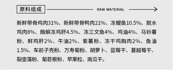 醇粹貓糧好不好？