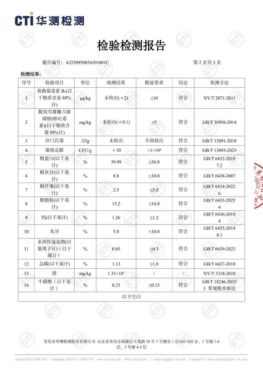 喵铮铮猫粮测评
