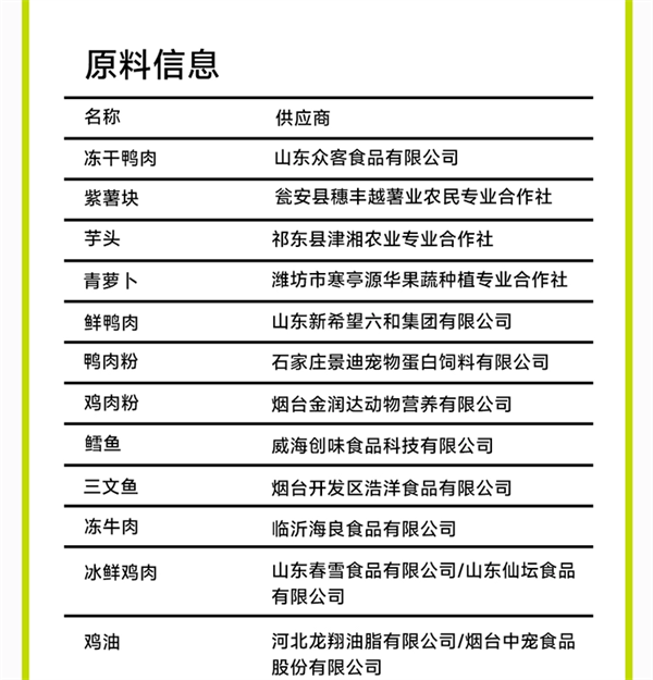 诚实一口N33PLUS