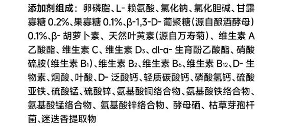 诚实一口N01狗粮怎么样？
