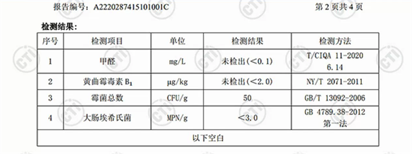 猫砂测评