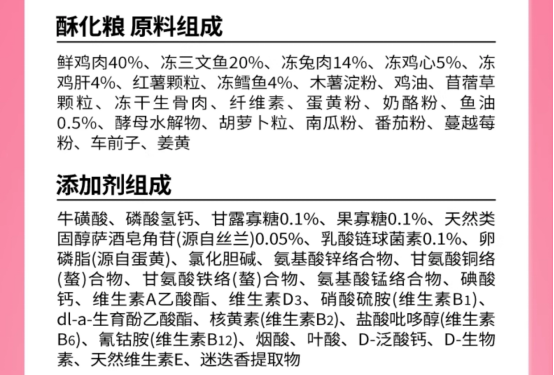 喵梵思貓糧到底怎麼樣？