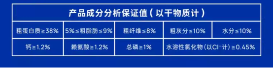 海洋之星狗粮怎么样？