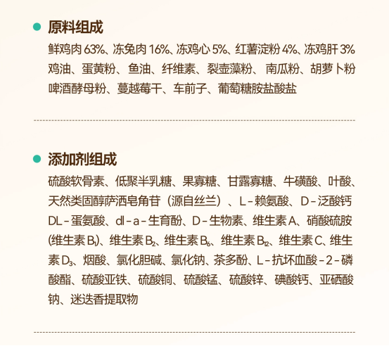 馋不腻烘焙猫粮怎么样