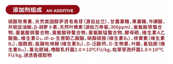 猫粮测评