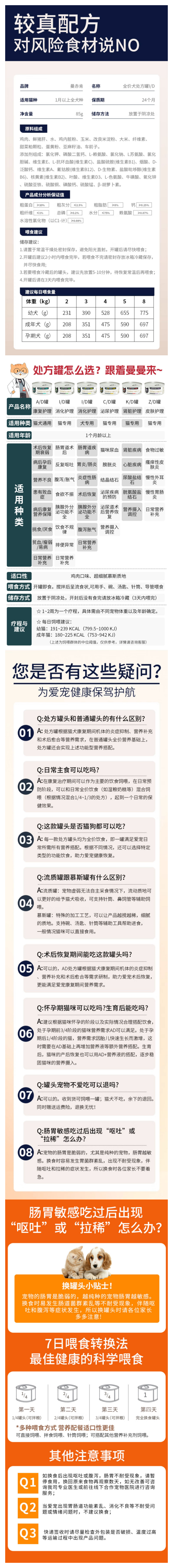 曼赤肯 全价猫处方罐消化护理详情.png