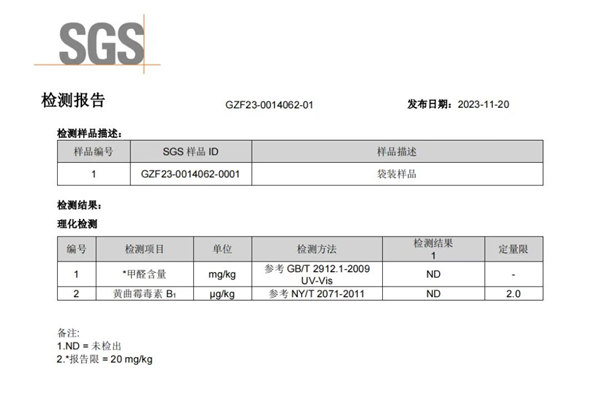 裏兜小銀鑽貓砂實測