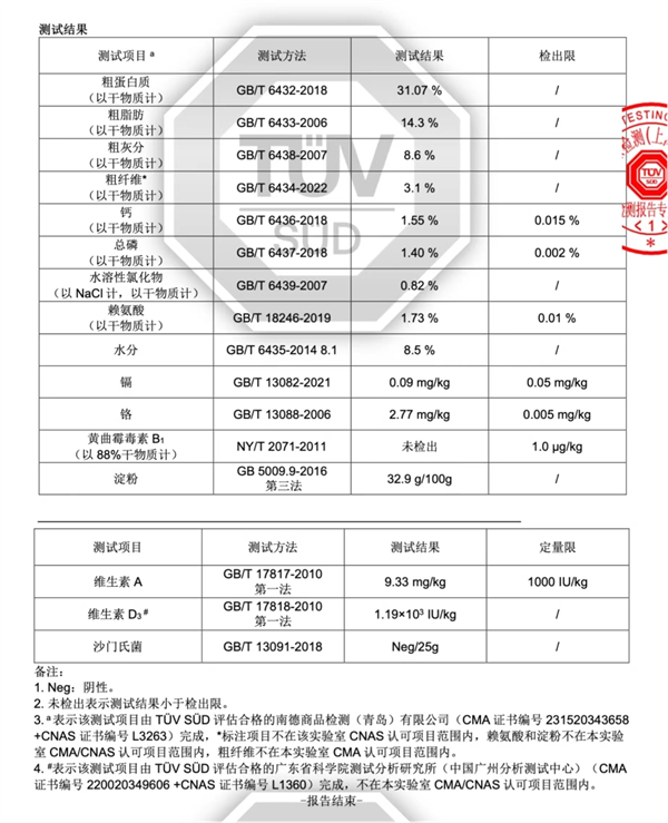 国产狗粮测评