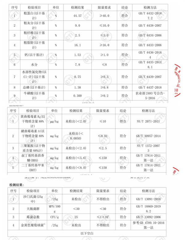 wowo猫粮
