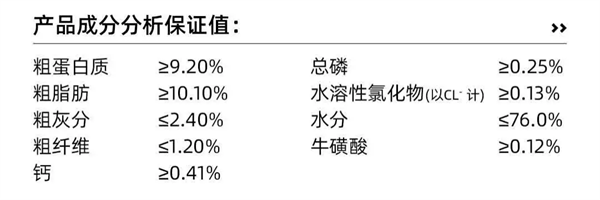 自然魔法猫罐头测评