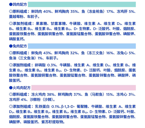 蓝氏餐包测评
