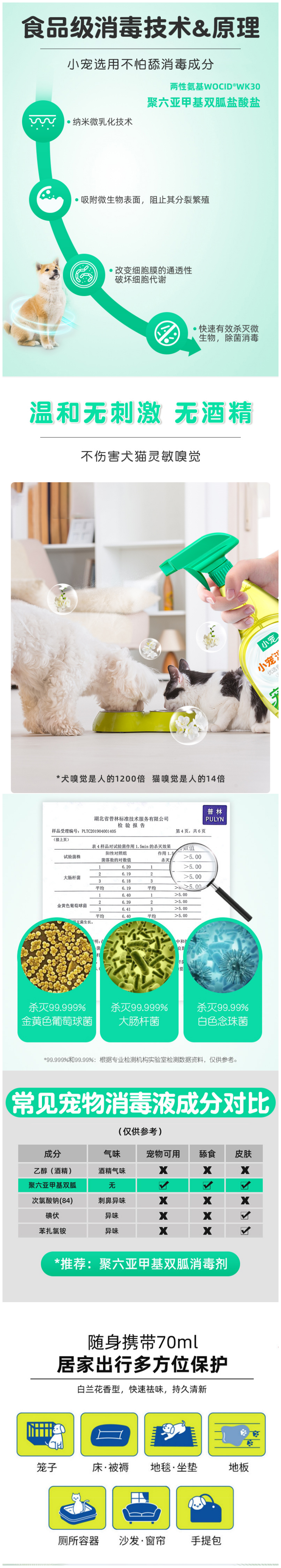 小寵 消毒液（6-10）.png